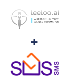 Leeloo ve SMS-SMS entegrasyonu