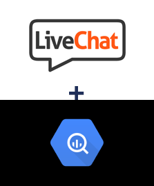 LiveChat ve BigQuery entegrasyonu