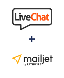 LiveChat ve Mailjet entegrasyonu