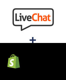 LiveChat ve Shopify entegrasyonu