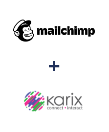 MailChimp ve Karix entegrasyonu