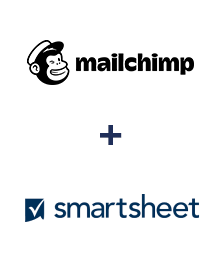 MailChimp ve Smartsheet entegrasyonu