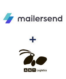 MailerSend ve ANT-Logistics entegrasyonu