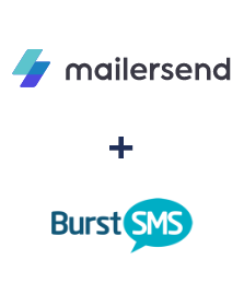MailerSend ve Burst SMS entegrasyonu