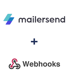 MailerSend ve Webhooks entegrasyonu