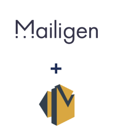 Mailigen ve Amazon SES entegrasyonu