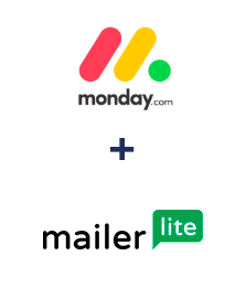 Monday.com ve MailerLite entegrasyonu