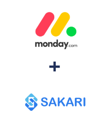 Monday.com ve Sakari entegrasyonu