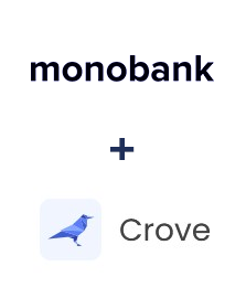 Monobank ve Crove entegrasyonu
