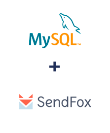 MySQL ve SendFox entegrasyonu