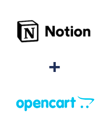 Notion ve Opencart entegrasyonu