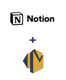 Notion ve Amazon SES entegrasyonu