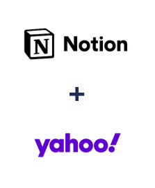Notion ve Yahoo! entegrasyonu