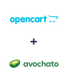 Opencart ve Avochato entegrasyonu