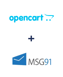 Opencart ve MSG91 entegrasyonu