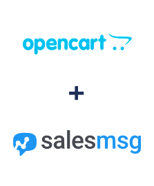 Opencart ve Salesmsg entegrasyonu