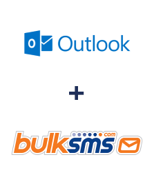 Microsoft Outlook ve BulkSMS entegrasyonu