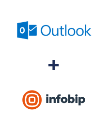 Microsoft Outlook ve Infobip entegrasyonu