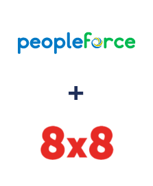 PeopleForce ve 8x8 entegrasyonu