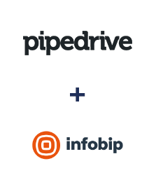 Pipedrive ve Infobip entegrasyonu