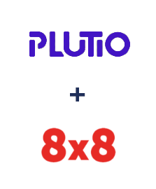 Plutio ve 8x8 entegrasyonu