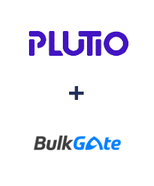 Plutio ve BulkGate entegrasyonu