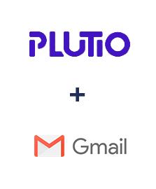 Plutio ve Gmail entegrasyonu