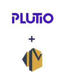 Plutio ve Amazon SES entegrasyonu