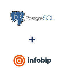 PostgreSQL ve Infobip entegrasyonu