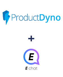 ProductDyno ve E-chat entegrasyonu