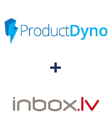 ProductDyno ve INBOX.LV entegrasyonu