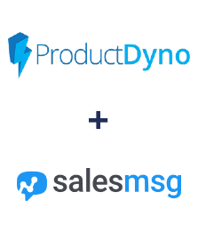 ProductDyno ve Salesmsg entegrasyonu
