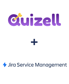 Quizell ve Jira Service Management entegrasyonu