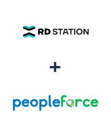 RD Station ve PeopleForce entegrasyonu