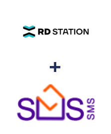 RD Station ve SMS-SMS entegrasyonu