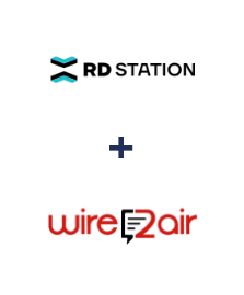 RD Station ve Wire2Air entegrasyonu