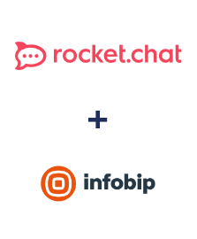 Rocket.Chat ve Infobip entegrasyonu