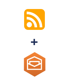 RSS ve Amazon Workmail entegrasyonu