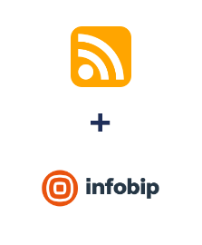 RSS ve Infobip entegrasyonu