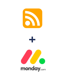 RSS ve Monday.com entegrasyonu