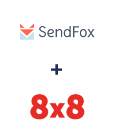 SendFox ve 8x8 entegrasyonu