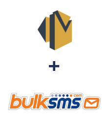 Amazon SES ve BulkSMS entegrasyonu