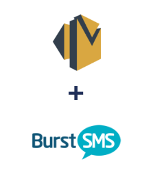 Amazon SES ve Burst SMS entegrasyonu