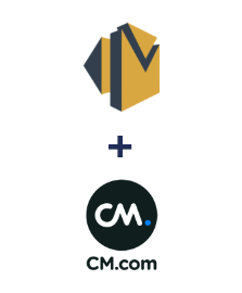 Amazon SES ve CM.com entegrasyonu