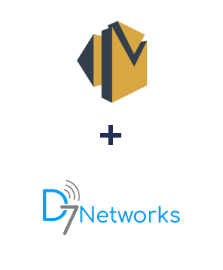 Amazon SES ve D7 Networks entegrasyonu