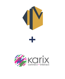 Amazon SES ve Karix entegrasyonu