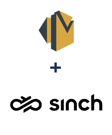 Amazon SES ve Sinch entegrasyonu