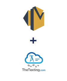 Amazon SES ve TheTexting entegrasyonu