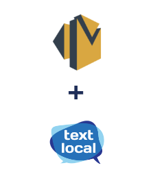 Amazon SES ve Textlocal entegrasyonu