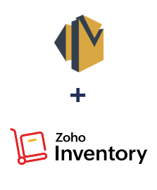 Amazon SES ve ZOHO Inventory entegrasyonu